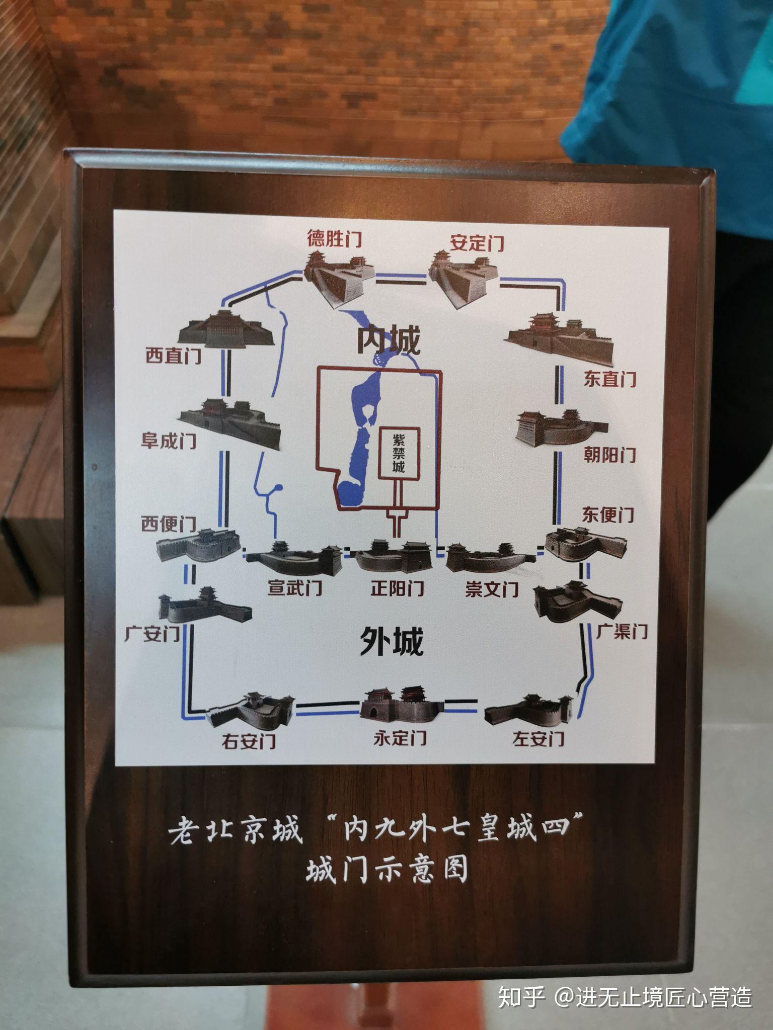紫檀宫制作