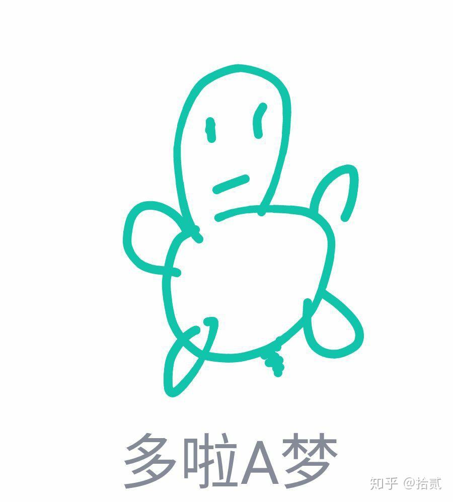 qq红包哆啦a梦怎么画