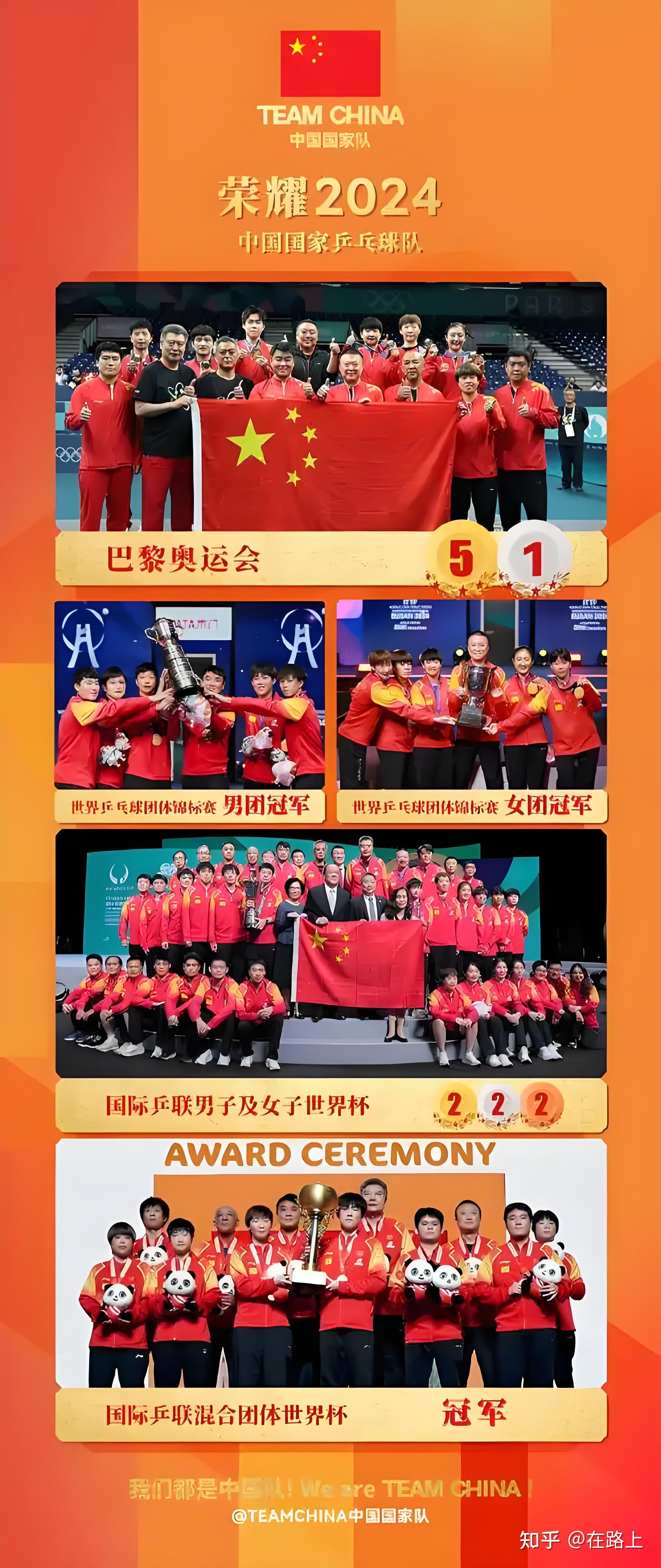 年乒乓球 世锦赛举 办地揭晓相关图片2