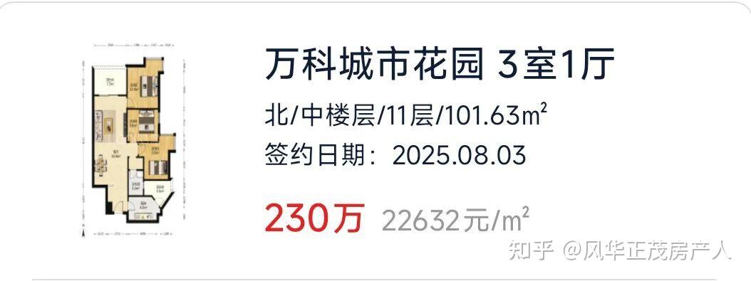 黄埔某小区暴跌,业主哭晕了! - 知乎