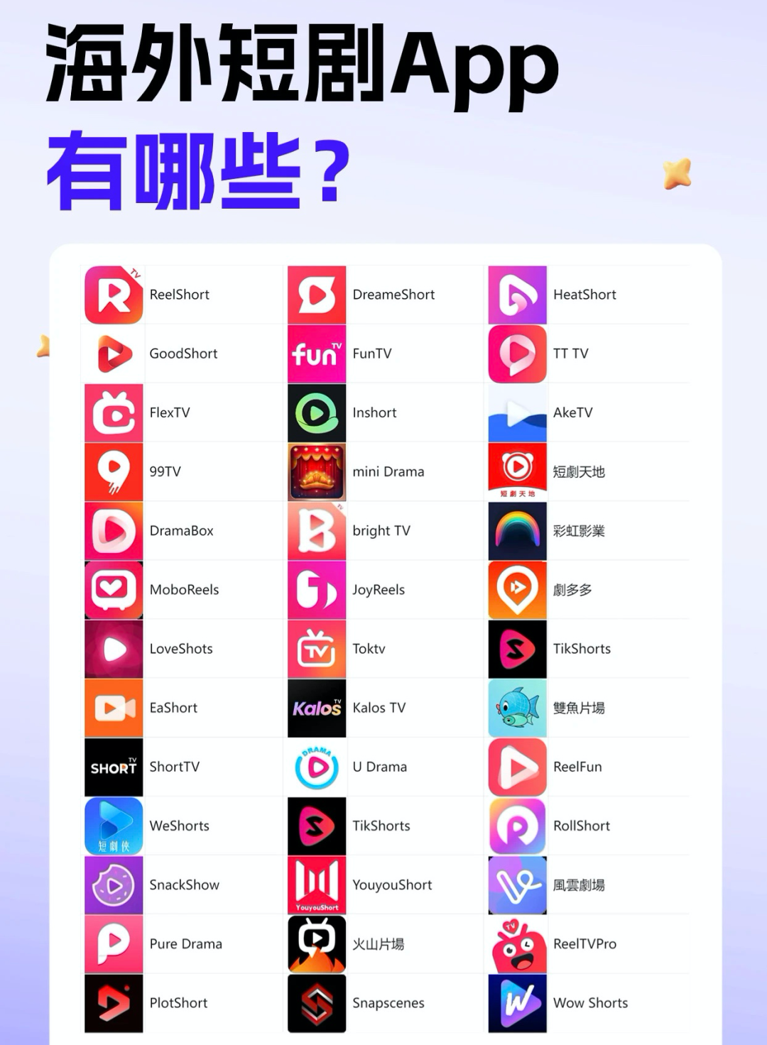 继海外网文出海之后，海外短剧会是一个新的风口吗？ - 知乎