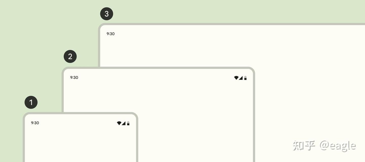 你似乎来到了没有知识存在的荒原 - 知乎