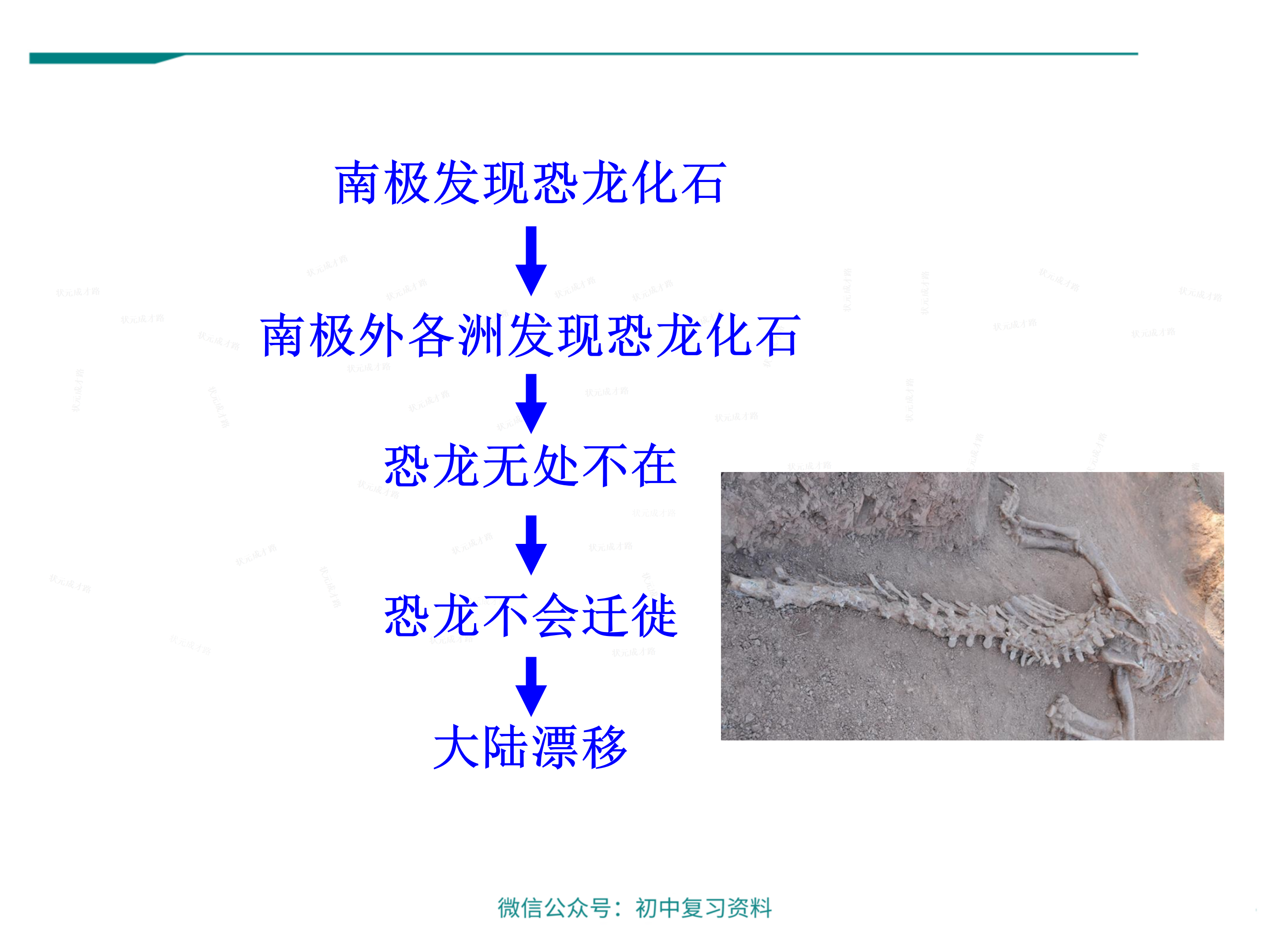 25 评论文章ps:这是我新建的一个教师交流互助圈子,在里面会不定期