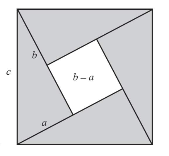 考研数学的初等函数变换公式 三角相关 知乎 考研数学的初等函数变换公式 三角相关 知乎