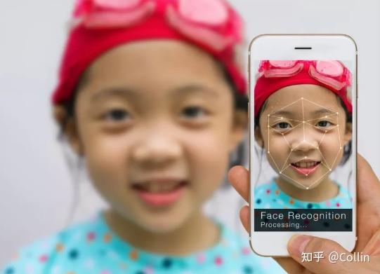 v2-ce7edb9935cfcd7d02dfeb36414761f8_b.jpg 《人工智能在互联网金融中的实践与应用》