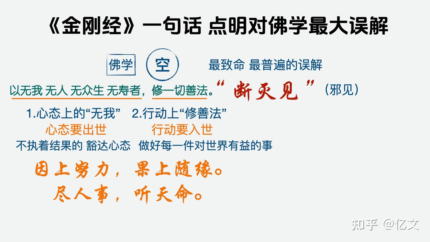 金刚经》辟谣：佛学不是躺平！是人生“开挂”的终极心法！ - 知乎