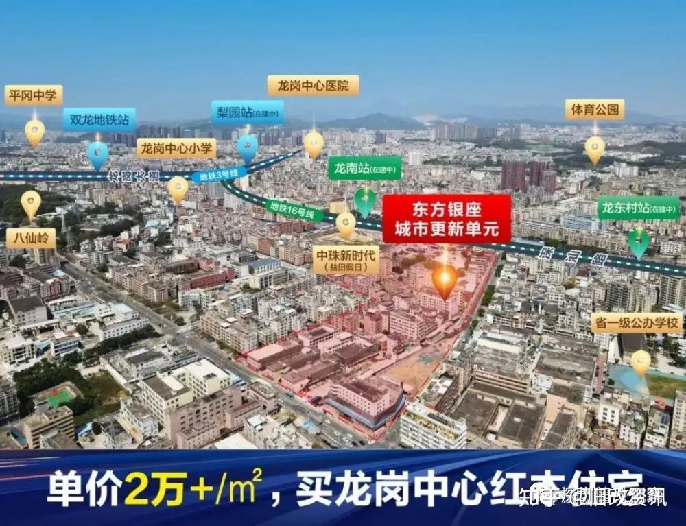 深圳龙岗东方银座旧改项目已立项已出专规