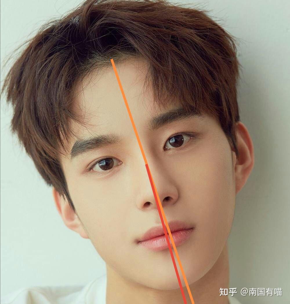 如何分析nct成员的皮相和骨相? (单人篇61金廷祐)