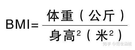 年腰围标准出炉 快看看你的是不是超标了 知乎
