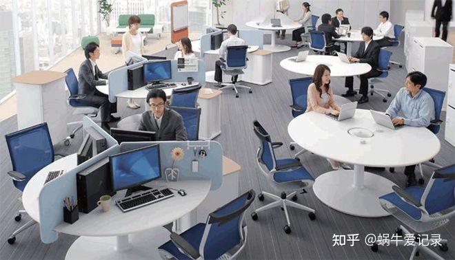 在工作中如何增加工作效率? - 知乎