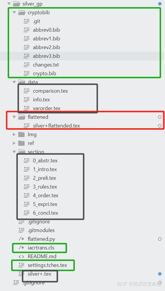 利用latexdiff来比较latex文件的不同 知乎