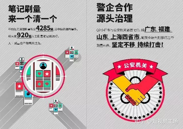 本周,抖音官方发布处罚通告,抖音对严重刷量的"宾利哥""超模大宝"等