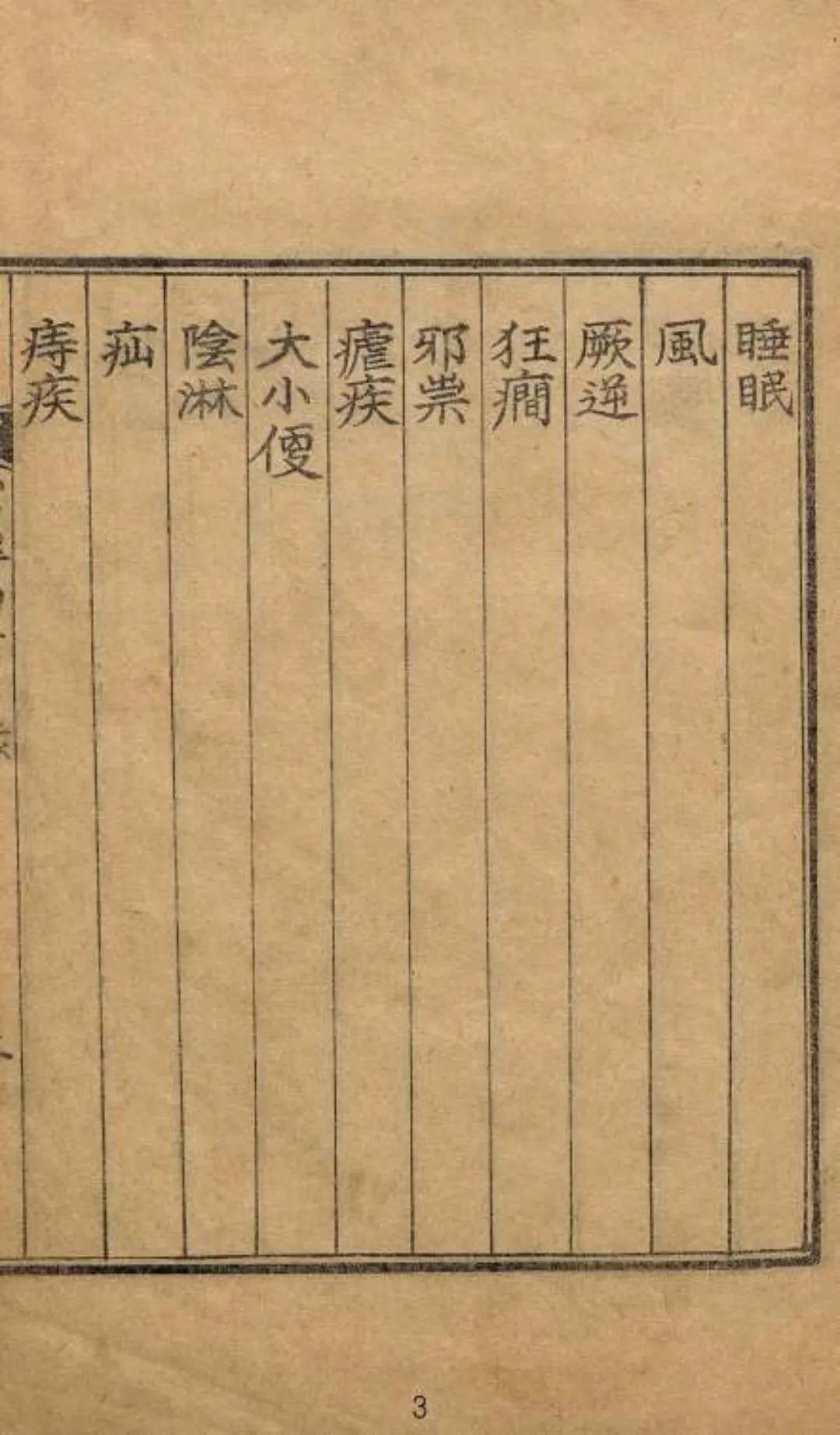 彩版药方秘传神方 - 知乎