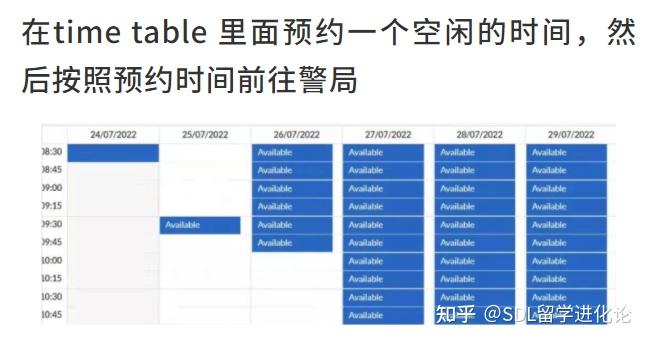 英国警局注册预约攻略