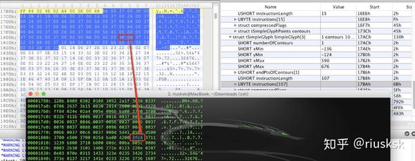 honggfuzz-4-fuzzer