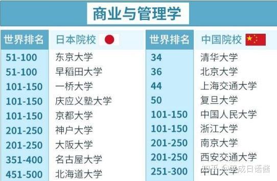 未来几年热门专业(未来几年热门专业有哪些)