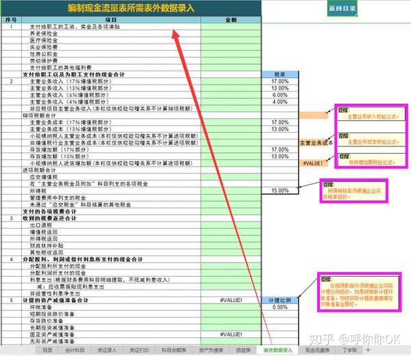 会计做账系统有哪些_会计做账系统_会计做账系统软件