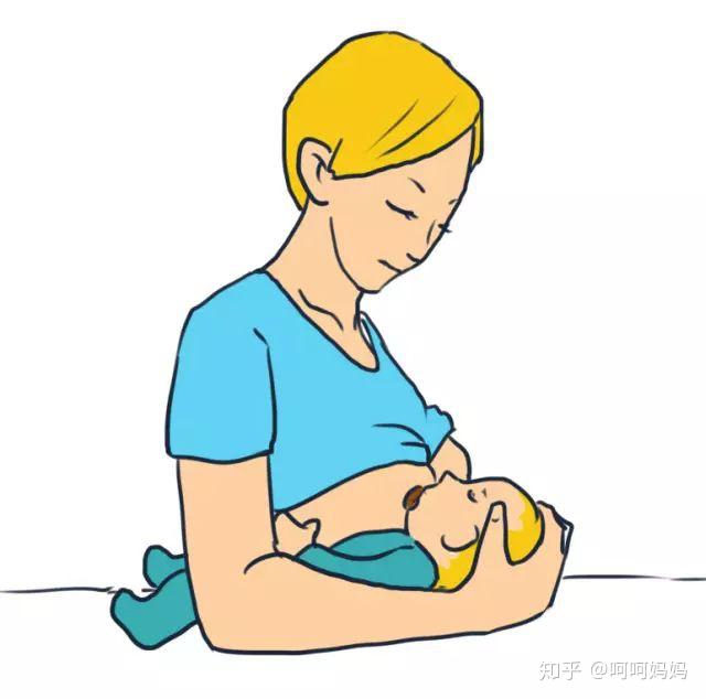 哺乳時將嬰兒抱好的四個要點①孩子的頭和身體呈一條直線.