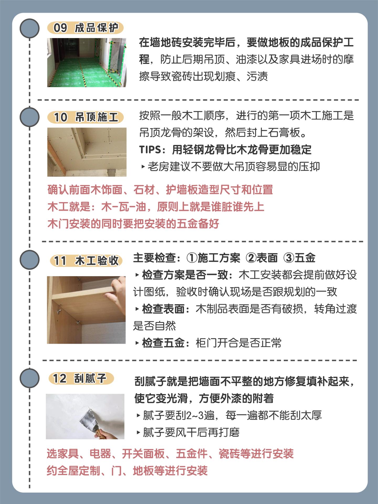 重新装修房子的步骤有哪些？ - 知乎