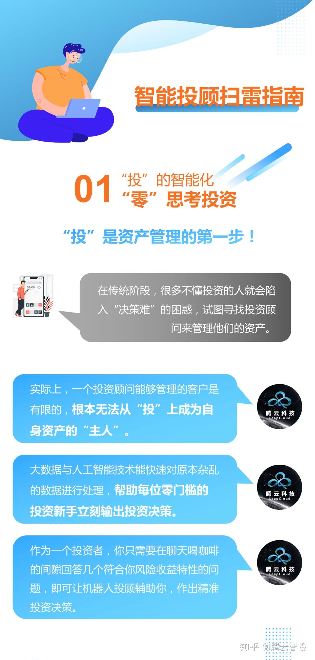 騰雲智投掃盲指南智能投顧的智能到底體現在哪些方面