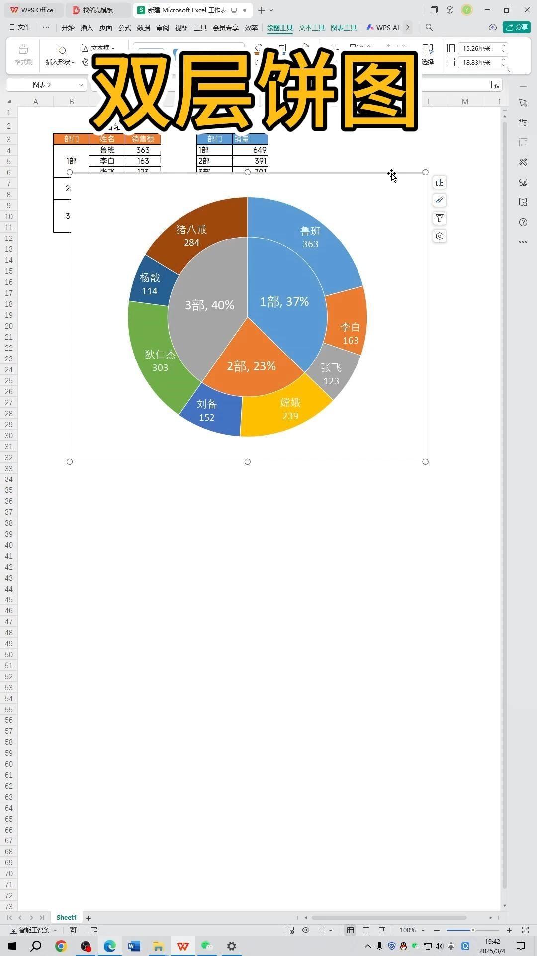wps制作双层饼图!