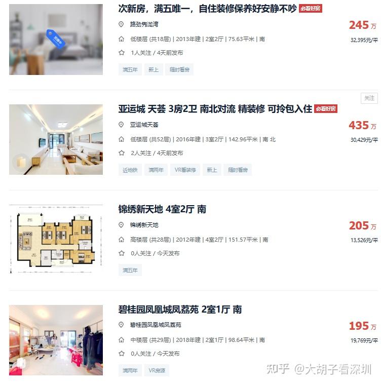 一线城市，二手房指导价正式放开！ - 知乎