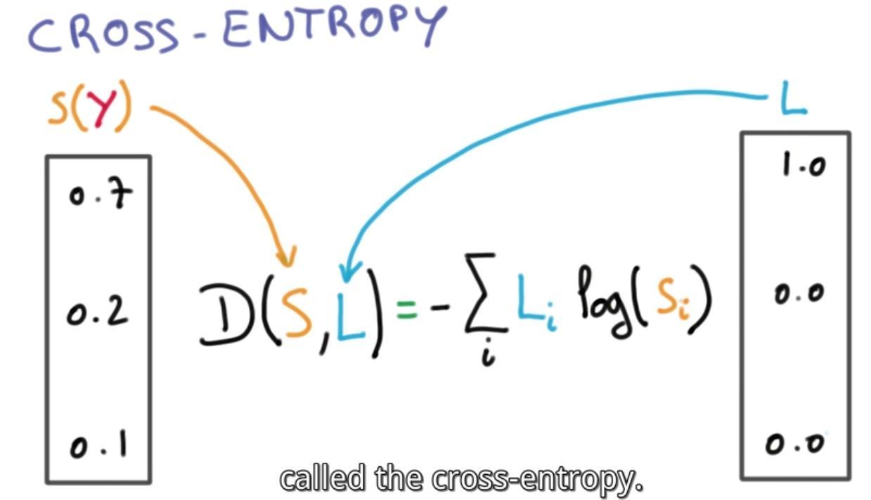 torch cross entropy loss