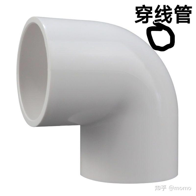 装修预埋电视50管的踩坑点 - 知乎