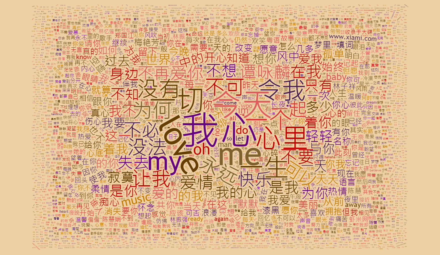 大江情怀歌词曲谱_于海洋伊弘远情怀曲谱