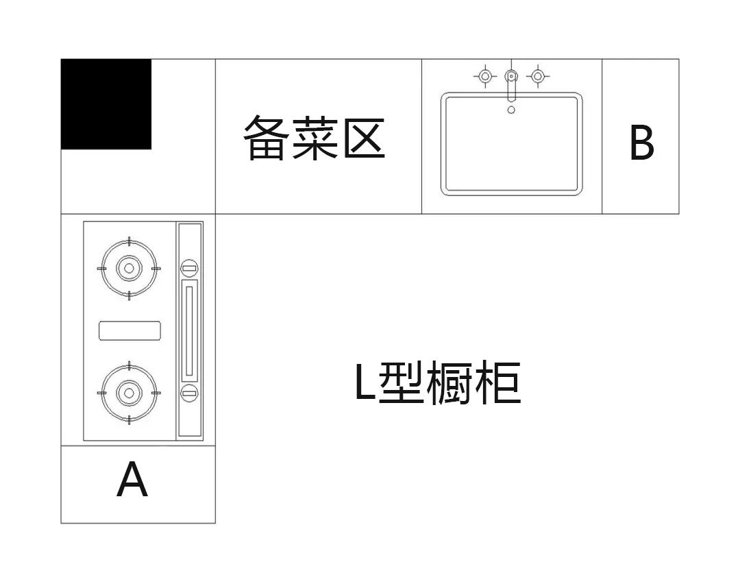 踩了800次坑,告诉你橱柜的设计布局应该这么做!