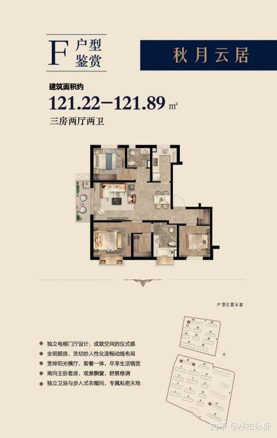 G60示范区 海玥瀜庭！古镇旁，建面82-135㎡高层+叠加，总价181万起，精装修交付！ - 知乎