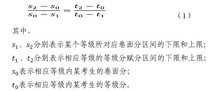 广东首次实行新高考志愿填报有哪些变化和技巧