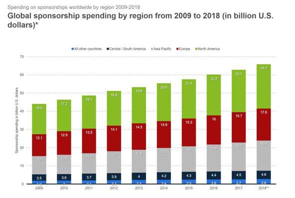 下面是北京申办2022年世界冬奥会_中国申办2022世界杯_中国申办2022冬奥会竞争城市