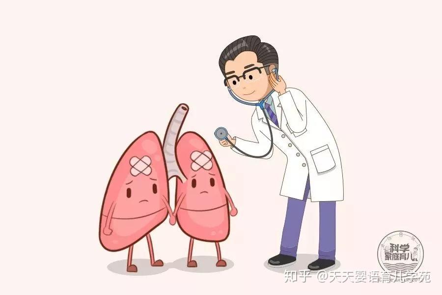 遇冷风咳嗽的原因 v2-ceebf1761b47d82bf445c1feae8179a0_r.jpg