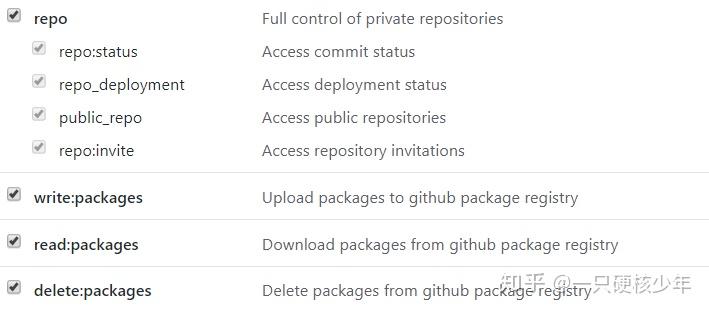 Github Packages初体验 - 知乎