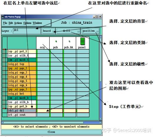 genesis2000培训起点cam培训2初步处理