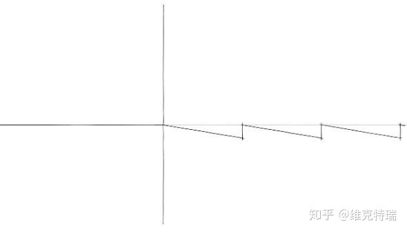 龙岭迷窟悬魂梯示意图图片