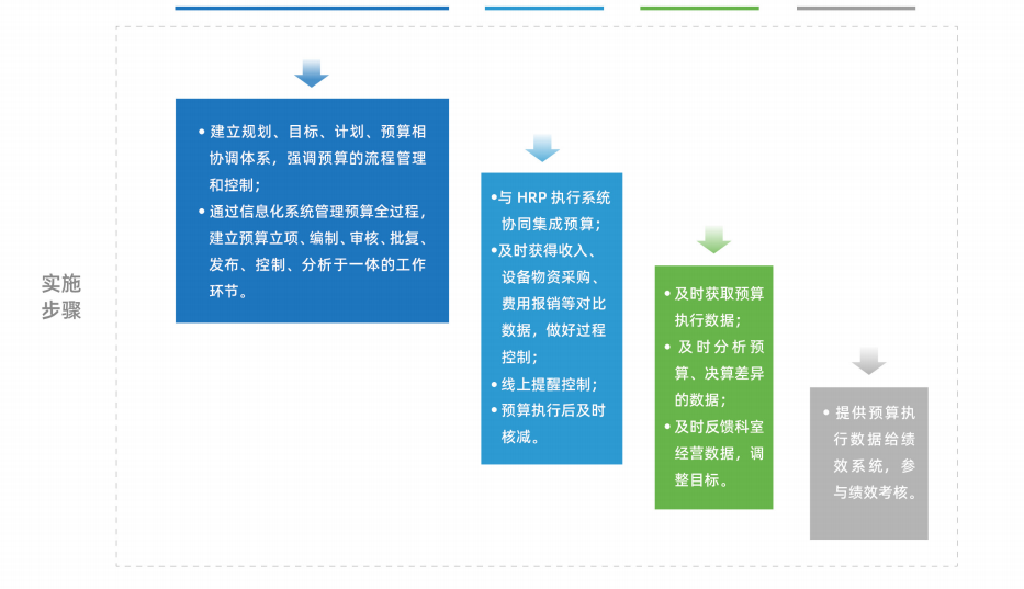 岳西县医保局“三个强化”推进药品追溯码信息收集作业