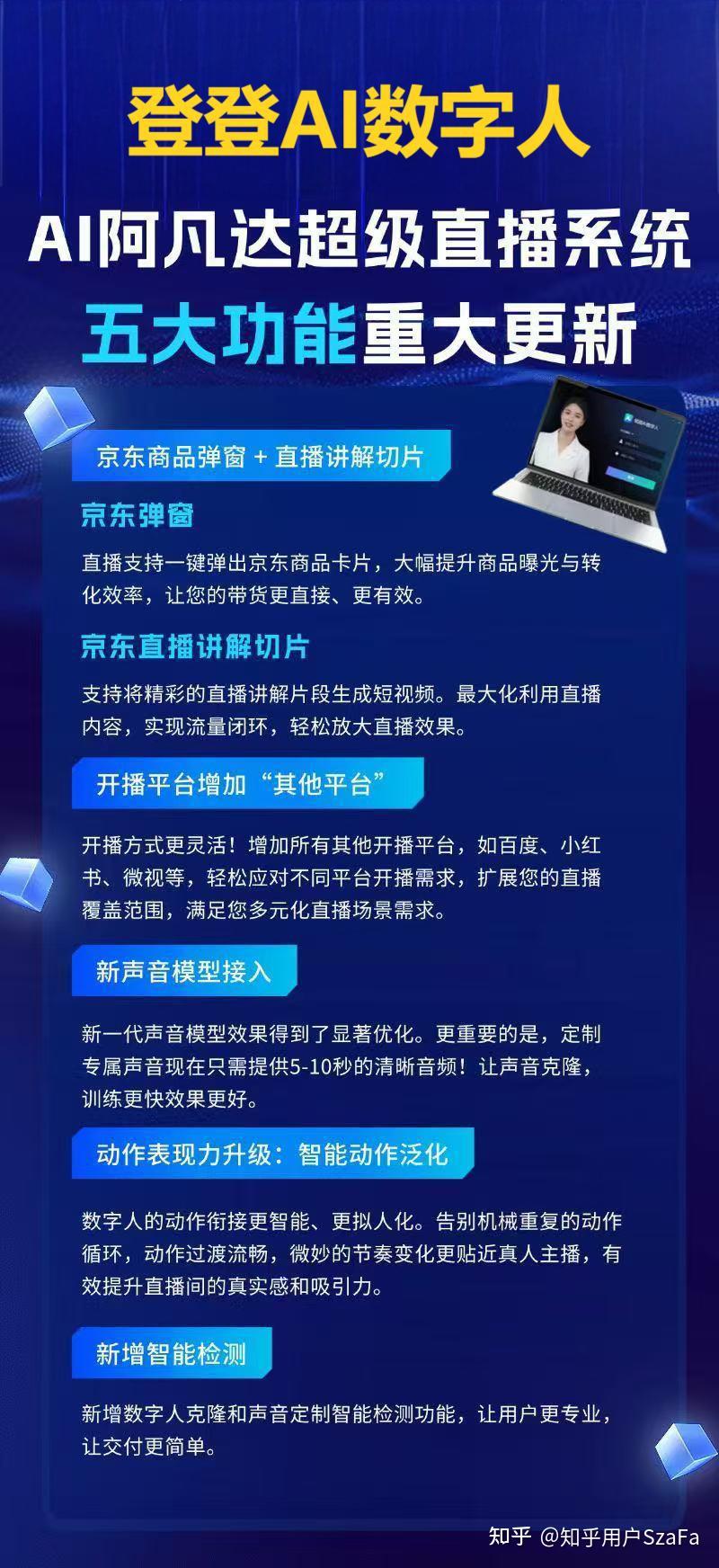 AI 数字人能讲企业的专业产品知识吗 - 知乎