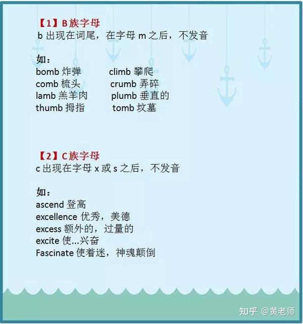 W字母不发音的单词 不发音的字母有哪些 有些单词的字母不发音