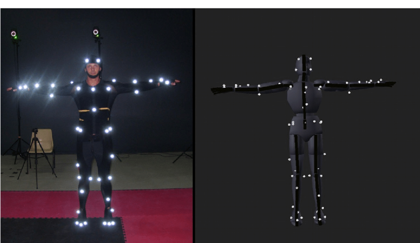 什么是动作捕捉motioncapture