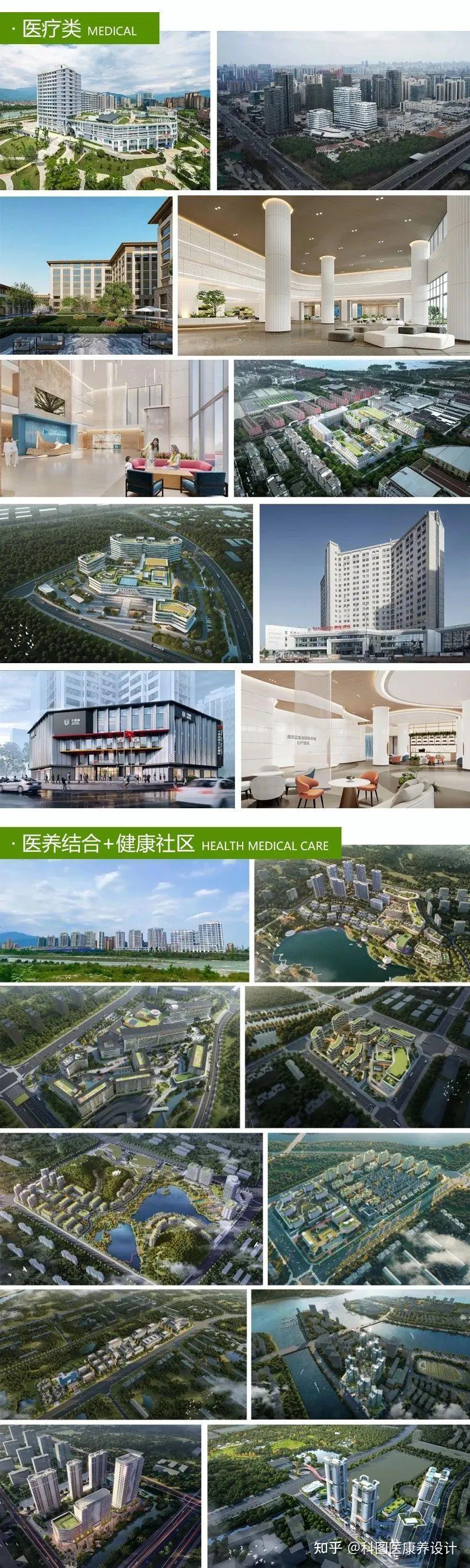 医康养设计/养老设计优选品牌——科图设计，赋能品质养老新生态 - 知乎