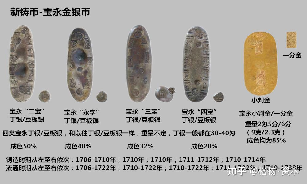 【1642】天保一分銀／一分銀　一分銀 丁銀 伴金　貿易銀　⑥