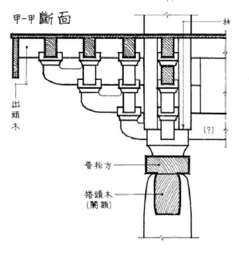 独乐寺观音阁唐辽之际的惊鸿一瞥