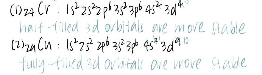 exception in electron configuration有一些元素的核外電子排布方式