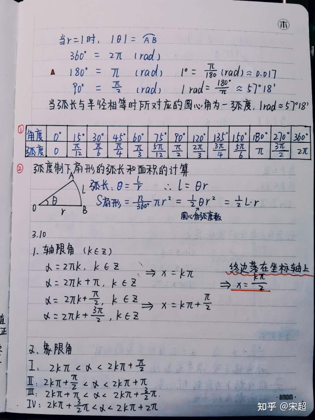 高中数学清华学霸亲笔笔记完整高清电子版可打印