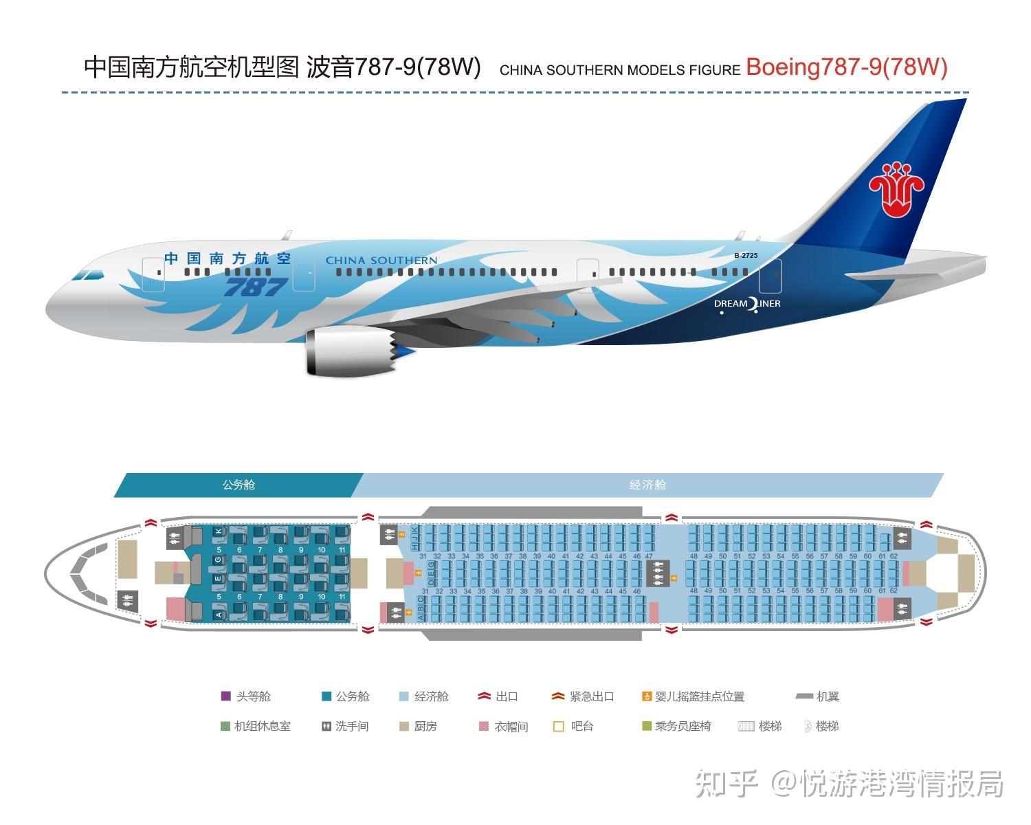 波音787-900座位图图片