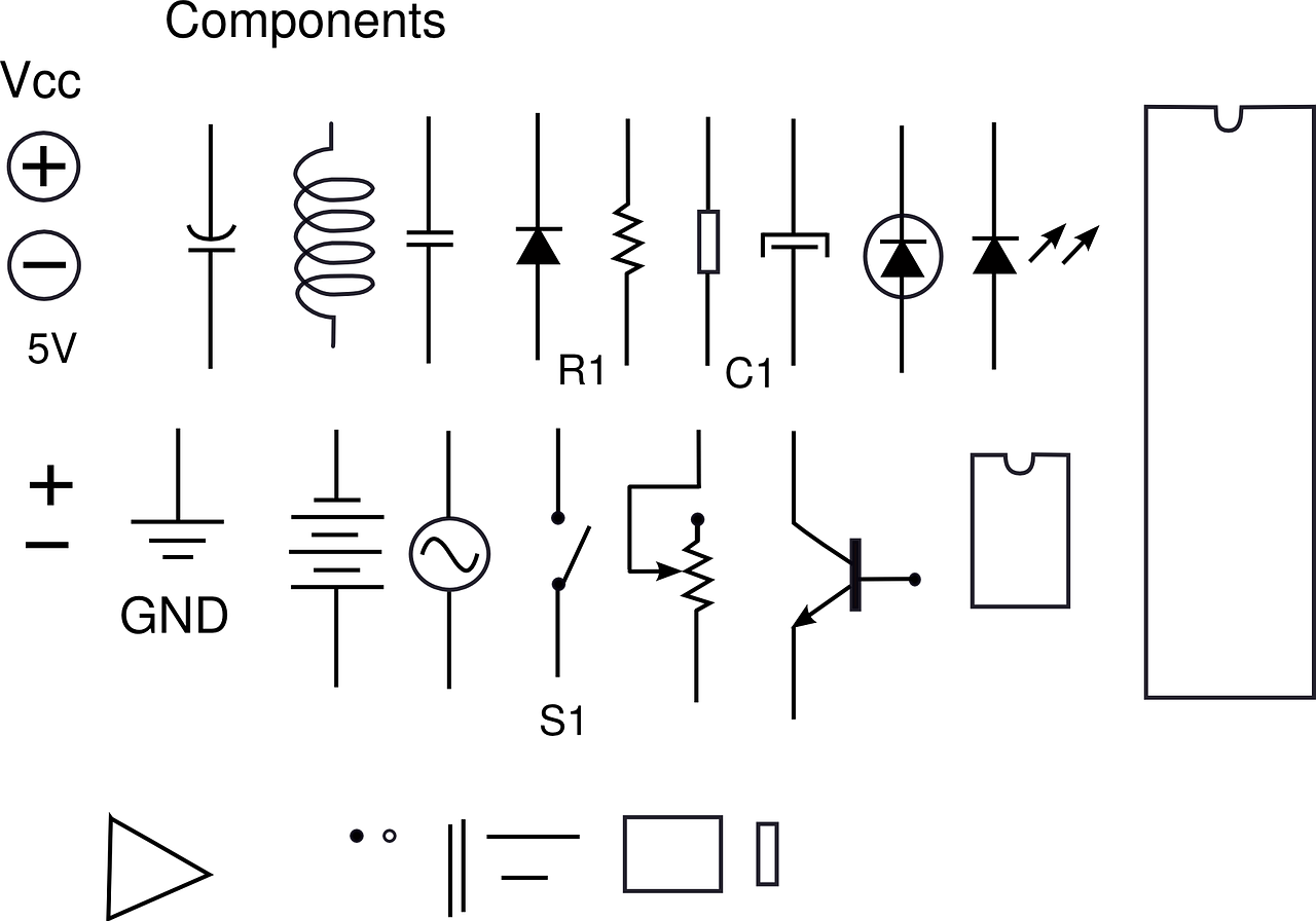 设备接地电阻是多少
