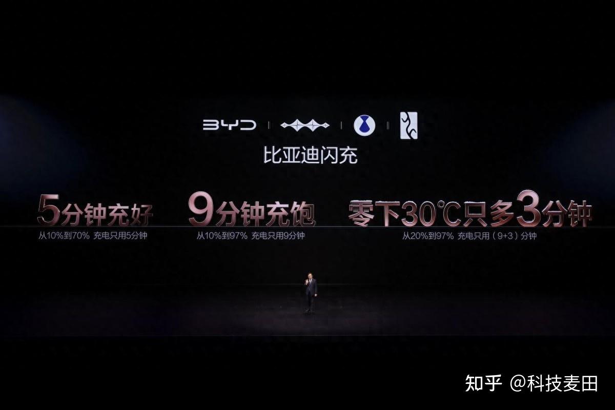 买电车的时机来了,因为比亚迪第二代刀片电池已全面进化