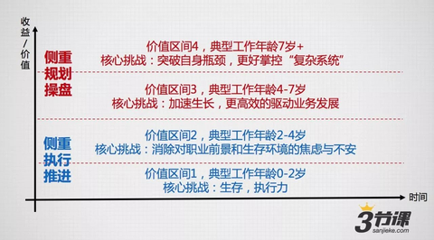 图标